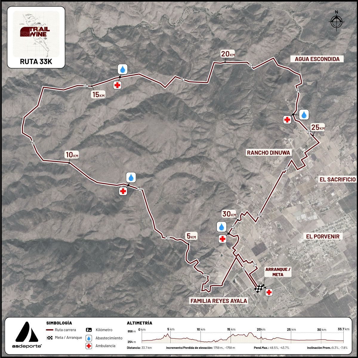 Ruta 33K