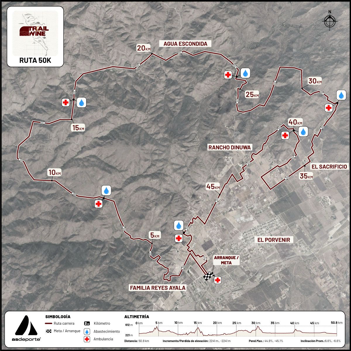 Ruta 50K