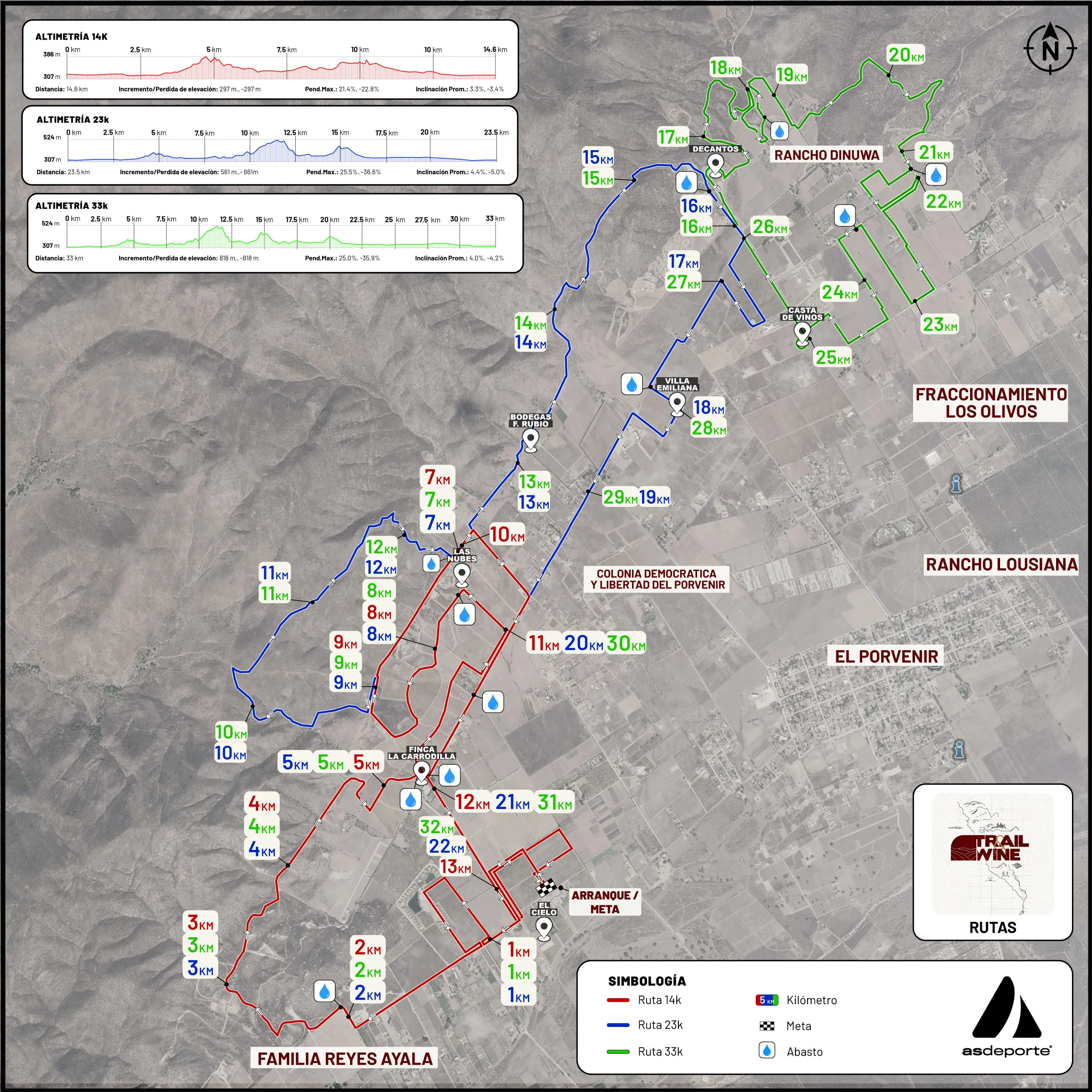 Official Trail & Wine route map showing the 14K, 23K and 33K courses with elevation profiles.